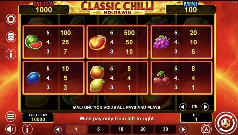 Classic Chilli Hold & Win – bonusové mince na obrazovke